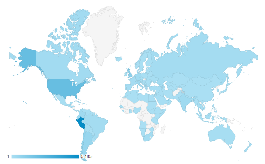 Visitors of all over the world for Amazonexperience.net